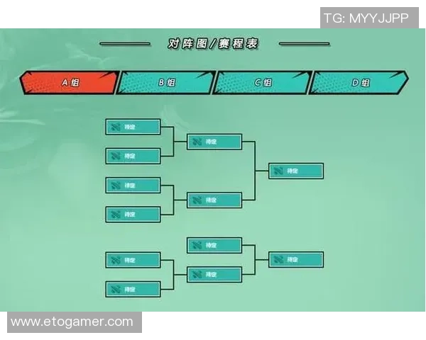 DOTA2节奏实力榜单权威发布揭示顶尖战队与选手表现分析 DOTA2节奏实力榜单权威发布揭示顶尖战队与选手表现分析