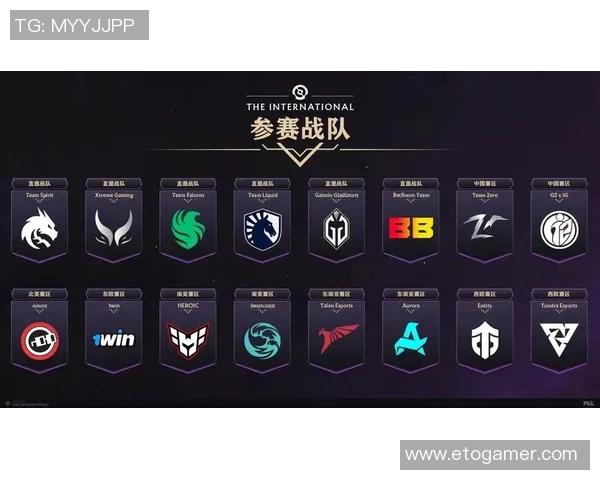 DOTA2最新战队排名分析IG强势领跑TOP10榜单 DOTA2最新战队排名分析IG强势领跑TOP10榜单