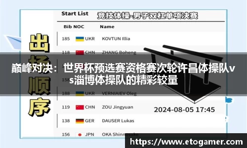 巅峰对决：世界杯预选赛资格赛次轮许昌体操队vs淄博体操队的精彩较量