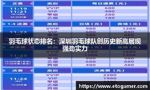 羽毛球状态排名：深圳羽毛球队创历史新高展现强劲实力