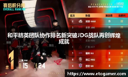 和平精英团队协作排名新突破JDG战队再创辉煌成就